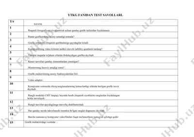 ytkg fanidan test savollari — DOCX