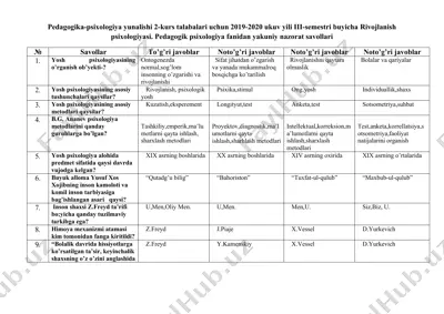 rivojlanish psixologiyasi savollari va javoblari — DOCX