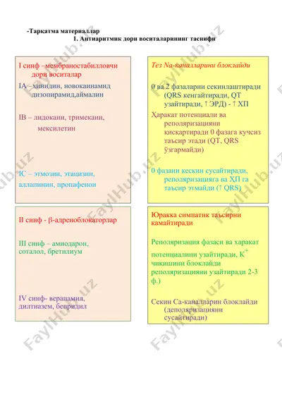 антиаритмик дори воситаларининг таснифи — DOCX