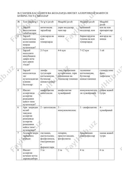 зардоб касаллиги ва bolalarda insect allergiyalari mavzusi bo'yicha test savollar — DOCX