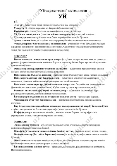 "уй-дарахт-одам" методикаси — DOCX