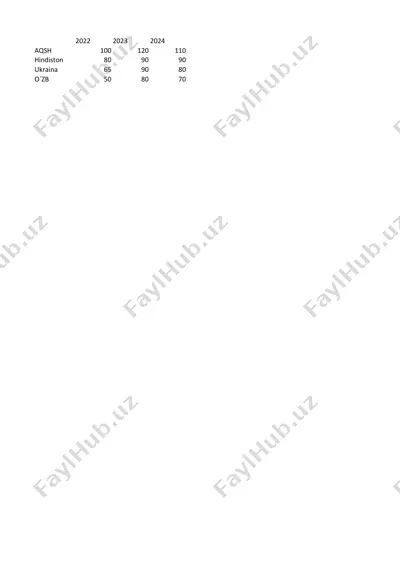 jarrohlik bo`limi — PPTX
