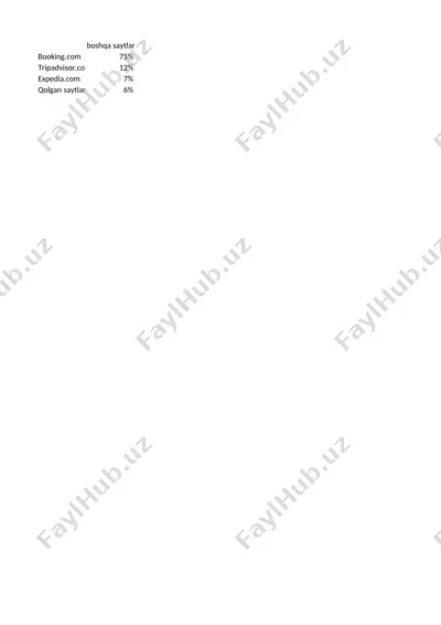 turizm global industriya sifatida — PPTX