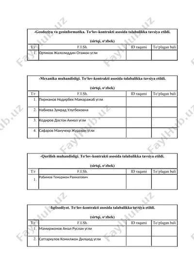 geodeziya va geoinformatika — DOCX