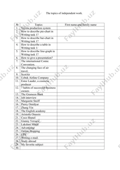 how to describe a table in writing task 1 — DOCX