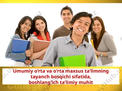 boshlang‘ich ta’lim — PPTX