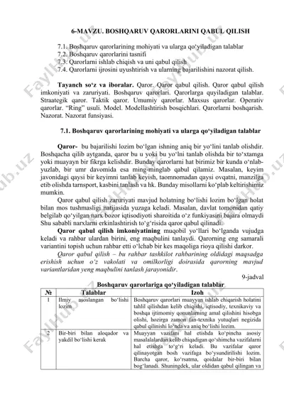 boshqaruv qarorlarini qabul qilish — DOCX