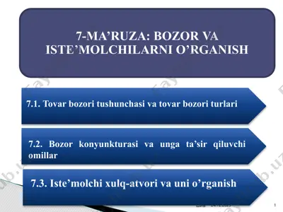 bozorva iste’molchilarni o’rganish — PPTX
