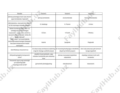 ijtimoiy psixologiya savollari — PDF