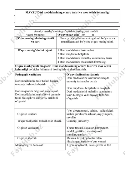 amaliy mashg’ulotning o’qitish texnologiyasi modeli — DOC