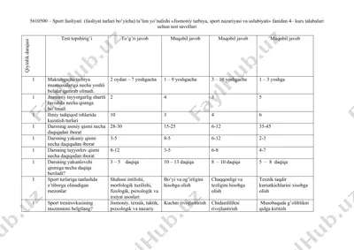 sport faoliyati ta’lim yo’nalishi test savollari — DOC