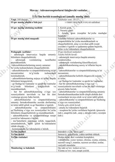 adrenoreseptorlarni falajlovchi vositalar — DOCX
