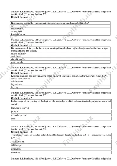 farmatsevtik ishlab chiqarishni tashkil qilish (o’quv qo’llanma) 2021 — DOCX