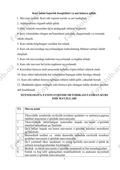 texnologiya fanini o‘qitish metodikasi fani kurs ishi mavzulari — DOCX