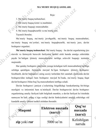 ma'muriy huquq asoslari — DOCX