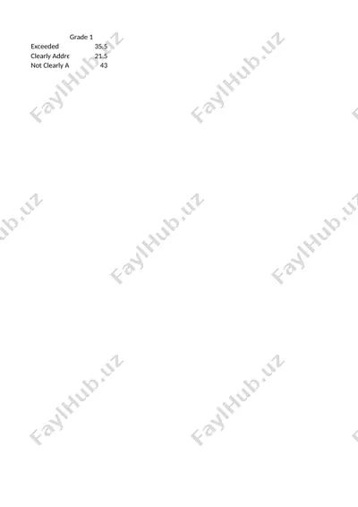 matematika fanidanishlab chiqilgan ta’lim standartlari — PPTX