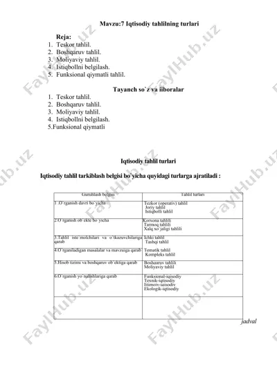 iqtisodiy tahlilning turlari — DOCX