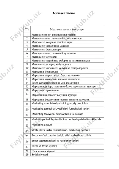 маркетинг ва менежмент — DOCX