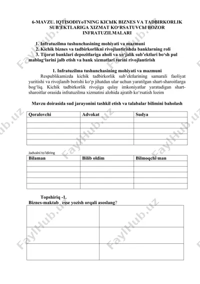 iqtisodiyotning kichik biznes va tadbirkorlik sub’ektlariga xizmat ko‘rsatuvchi bozor infratuzilmalari — DOC
