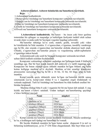 axborot tizimlari — DOCX