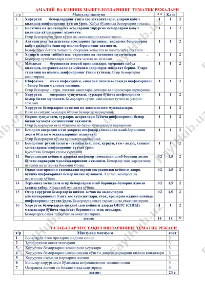 хирургия маълумотлари — DOCX