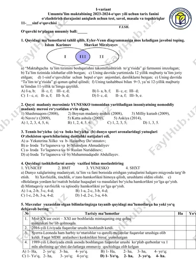 umumta’lim maktabining 2023-2024-o‘quv yili uchun tarix fanini o‘zlashtirish darajasini aniqlash uchun test, savol, masala va topshiriqlar — DOCX