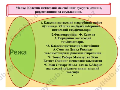 классик иқтисодий мактабнинг вужудга келиши, ривожlаниши ва якунланиши — PPTX