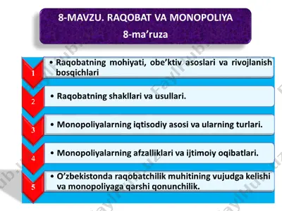raqobat va monopoliya — PPT