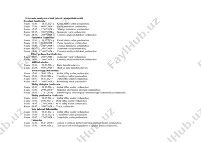 malakaviy amaliyotni o‘tash jadvali va bajarilishi tartibi — DOCX