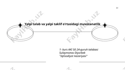 yalpi talab va yalpi taklif oʻrtasidagi muvozanatlik — PPTX