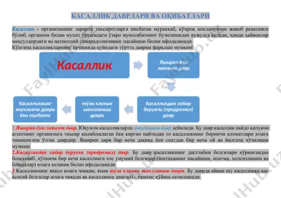 kasallik davrari va oqibatlari — DOCX