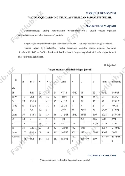 vagon oqimlari yiriklashtirilgan jadvalini tuzish — DOC