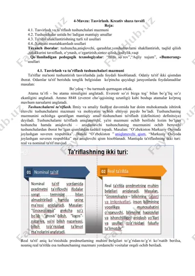 tasvirlash. kreativ shaxs tavsifi — DOC