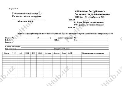 reanimatsiya (khona) va intensiv terapiya bolidagai bemorni dinamik kuzatuv kartasi — DOC