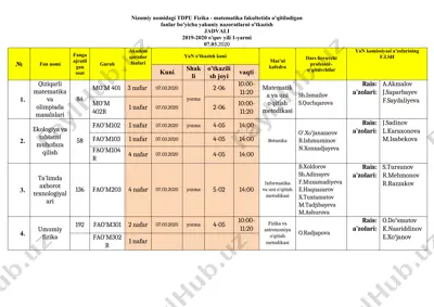 tdpu fizika - matematika fakultetida o'qitiladigan fanlar bo'yicha yakuniy nazoratlarni o'tkazish — DOC