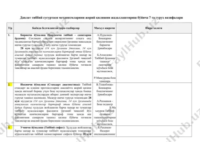 давлат тиббий суғуртаси механизмларини жорий қилишни жадаллаштириш бўйича 7 та гуруҳ вазифалари — DOC