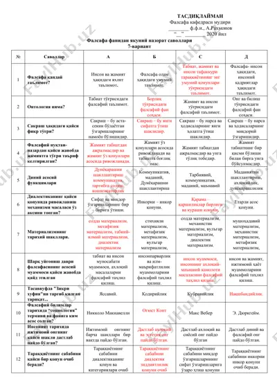 falsafa fanidan yakuniy nazorat savollari 7-variant — DOC