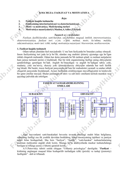 faoliyatning ma'nosi va motivatsiya — DOC