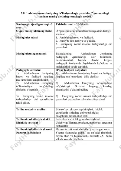 abdurahmon jomiyning ta’limiy-axloqiy qarashlari” mavzusidagi seminar mashg’uloti — DOC