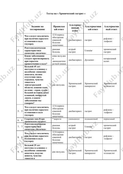 testlar "xronicheskiy gastrit" — DOC