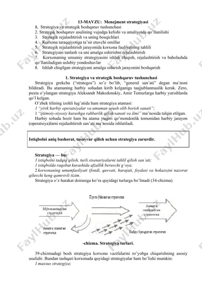 menejment strategiyasi — DOC