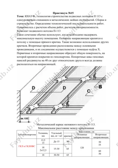 кнауф - технология строительства подвесных потолков п 113 — DOC