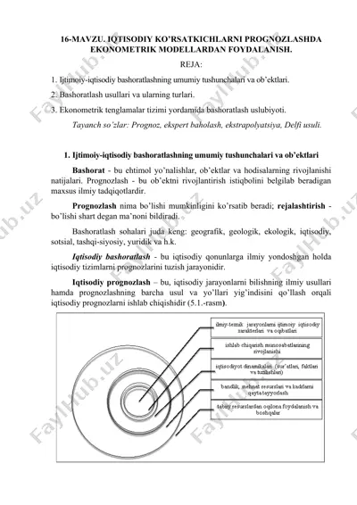 iqtisodiy ko'rsatkichlarni prognozlashda ekonometrik modellardan foydalanish — DOC