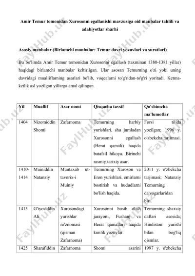 amir temur tomonidan xurosonni egallanishi mavzusiga oid manbalar tahlili va adabiyotlar sharhi 25 — DOCX
