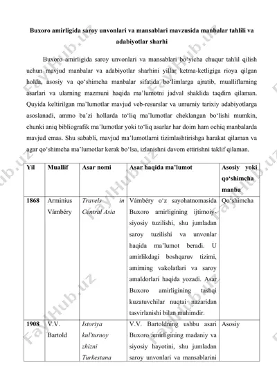 buxoro amirligida saroy unvonlari va mansablari mavzusida manbalar tahlili va adabiyotlar sharhi 25 — DOCX