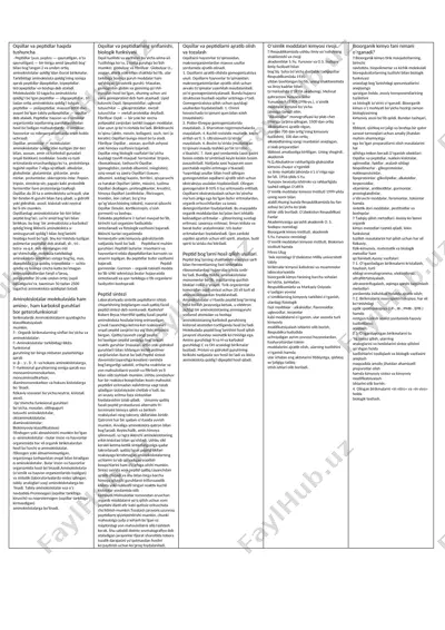 oqsillar va peptidlar — DOC