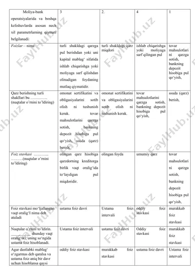 moliya-bank operatsiyalarida foydalaniladigan parametrlar — DOC