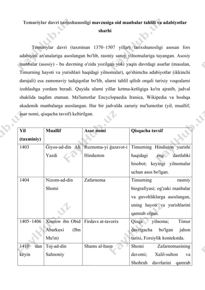 temuriylar davri tarixshunosligi mavzusiga oid manbalar tahlili va adabiyotlar sharhini 25 — DOCX