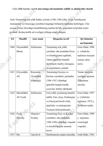 uch yillik harbiy yurish mavzusiga oid manbalar tahlili va adabiyotlar sharhi — DOCX