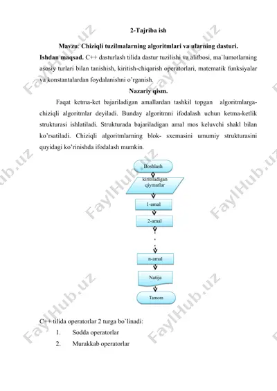 chiziqli tuzilmalarning algoritmlari va ularning dasturi — DOC